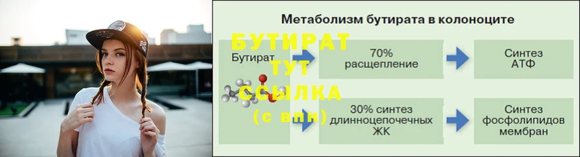 Магазин наркотиков Североморск Героин  НБОМе  ГАШИШ  МАРИХУАНА  АМФЕТАМИН 